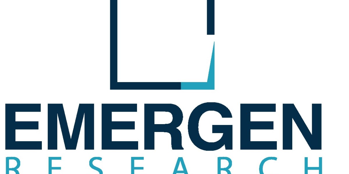 Bacteriophage Market Revenue, Growth, Restraints, Trends, Company Profiles, Analysis & Forecast