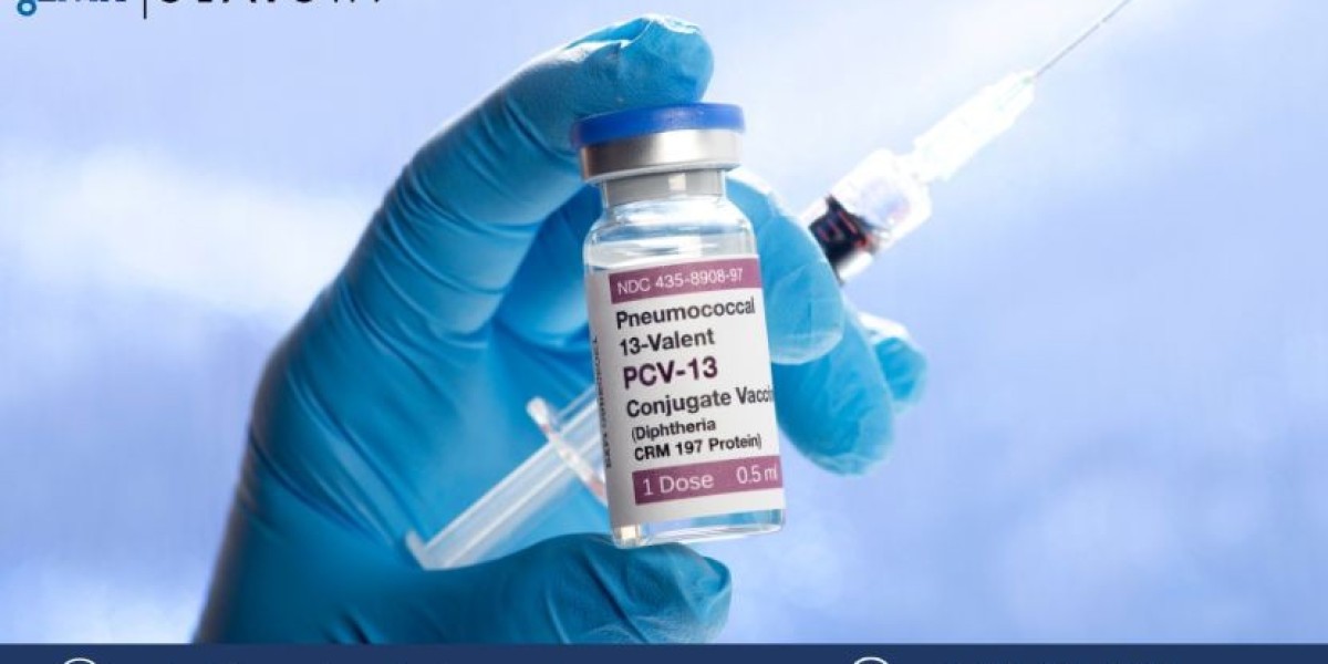 Pneumococcal Vaccine Market Growth, Size, Share, Trends, Report 2024-2032